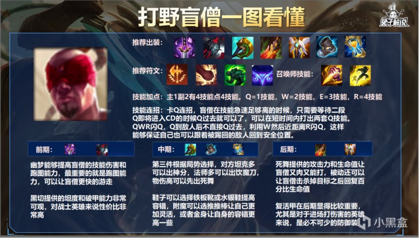 【LOL手遊】半肉神分瞎勝率飆升，能抗能打成上分必備！-第4張