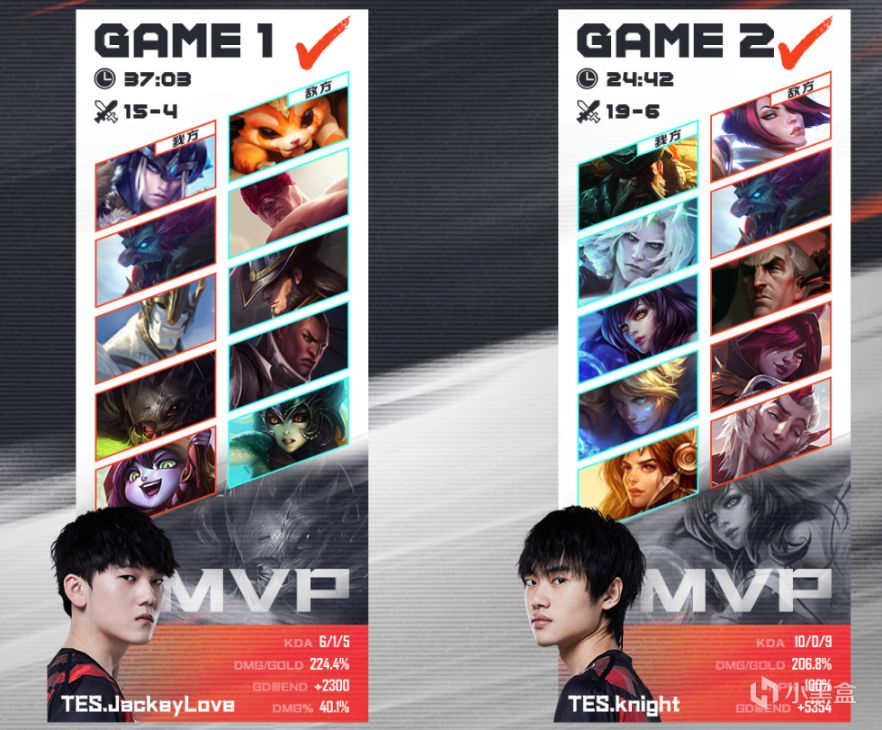 【英雄联盟】打通任督二脉，双C能站出来，滔博今年能走多远？-第0张