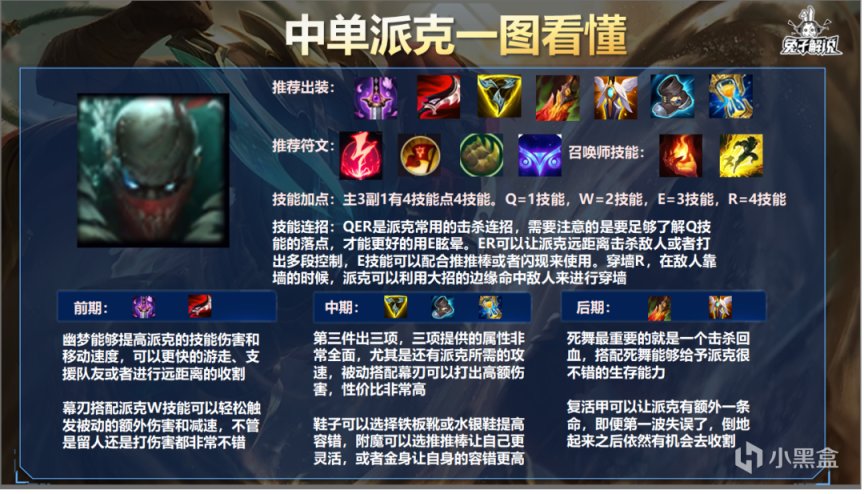 【LOL手游】中单派克新出装，教你团战无限斩！-第4张