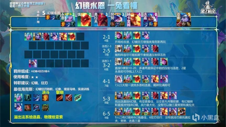 【云顶之弈】云顶S7永恩强度直逼S6？幻镜别玩迭嘉了！都去永恩！-第4张