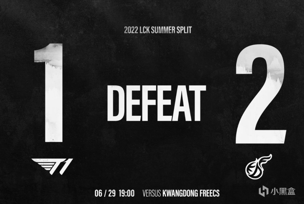 【英雄联盟】T1爆冷翻车，24连胜被终止，KDF辅助寒冰见奇效-第10张