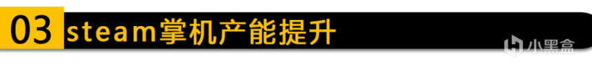 《三體》IP遊戲計劃3-5年上市；Steam掌機產能再度提升！-第7張