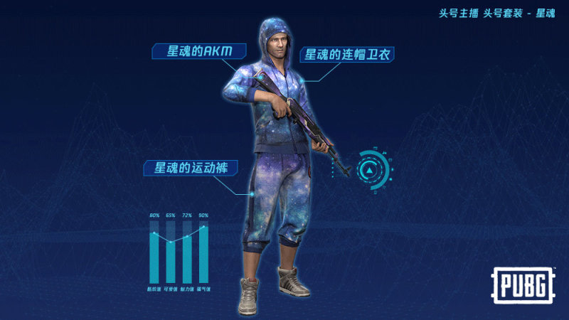 【绝地求生】朝花夕拾：早期那些百花齐放的中国主播联名枪械皮肤到底有多么优秀！-第3张