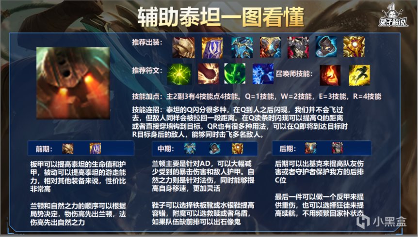 【LOL手游】稳定控制超高坦度，最强出钩理解！-第4张