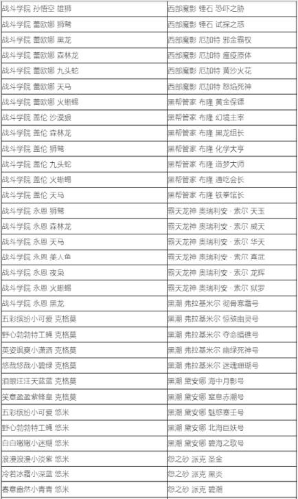 【英雄联盟】蓝色精萃商店7月5日开启，大部分炫彩半价1000精萃兑换-第24张