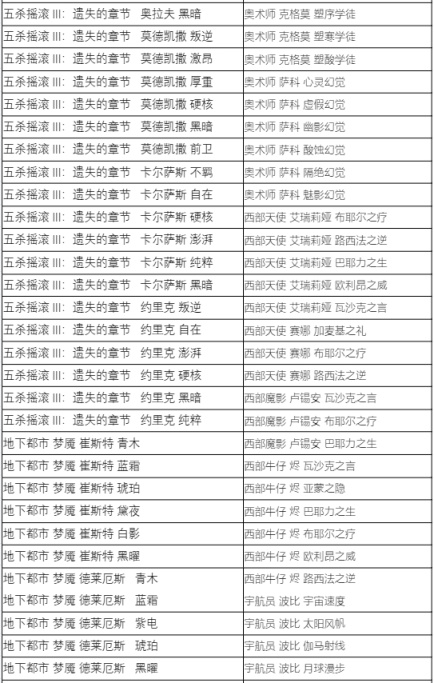 【英雄联盟】蓝色精萃商店7月5日开启，大部分炫彩半价1000精萃兑换-第11张