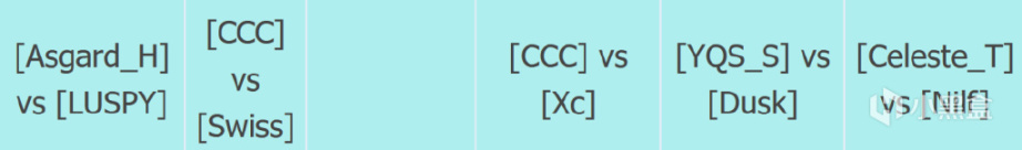 【骑马与砍杀2：霸主】赛事直播精彩纷呈！第十届战团中国联赛今晚正式打响！-第1张