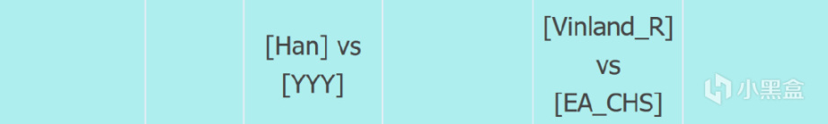 【骑马与砍杀2：霸主】赛事直播精彩纷呈！第十届战团中国联赛今晚正式打响！-第9张