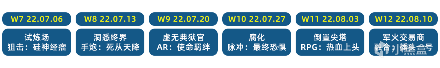 [命运2] XUR 老九 试炼 和 下周更新内容速看 22-07-02-第7张