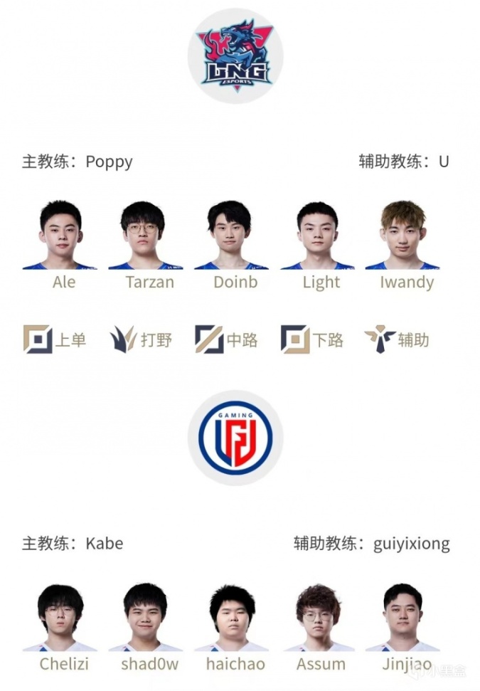 【英雄联盟】峡谷快讯：今日WBG大战TES，乌鸦为何能1V5？-第3张