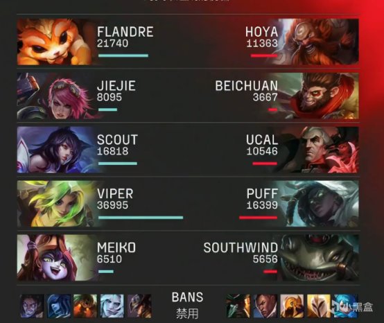 【英雄联盟】峡谷快讯：今日WBG大战TES，乌鸦为何能1V5？-第9张