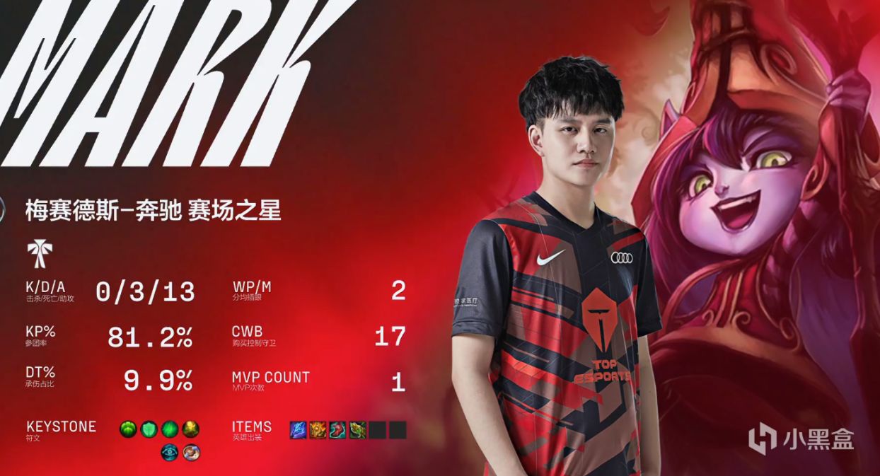 【英雄联盟】从2号打到3号，TES对WBG的超级大战可打几分？-第4张