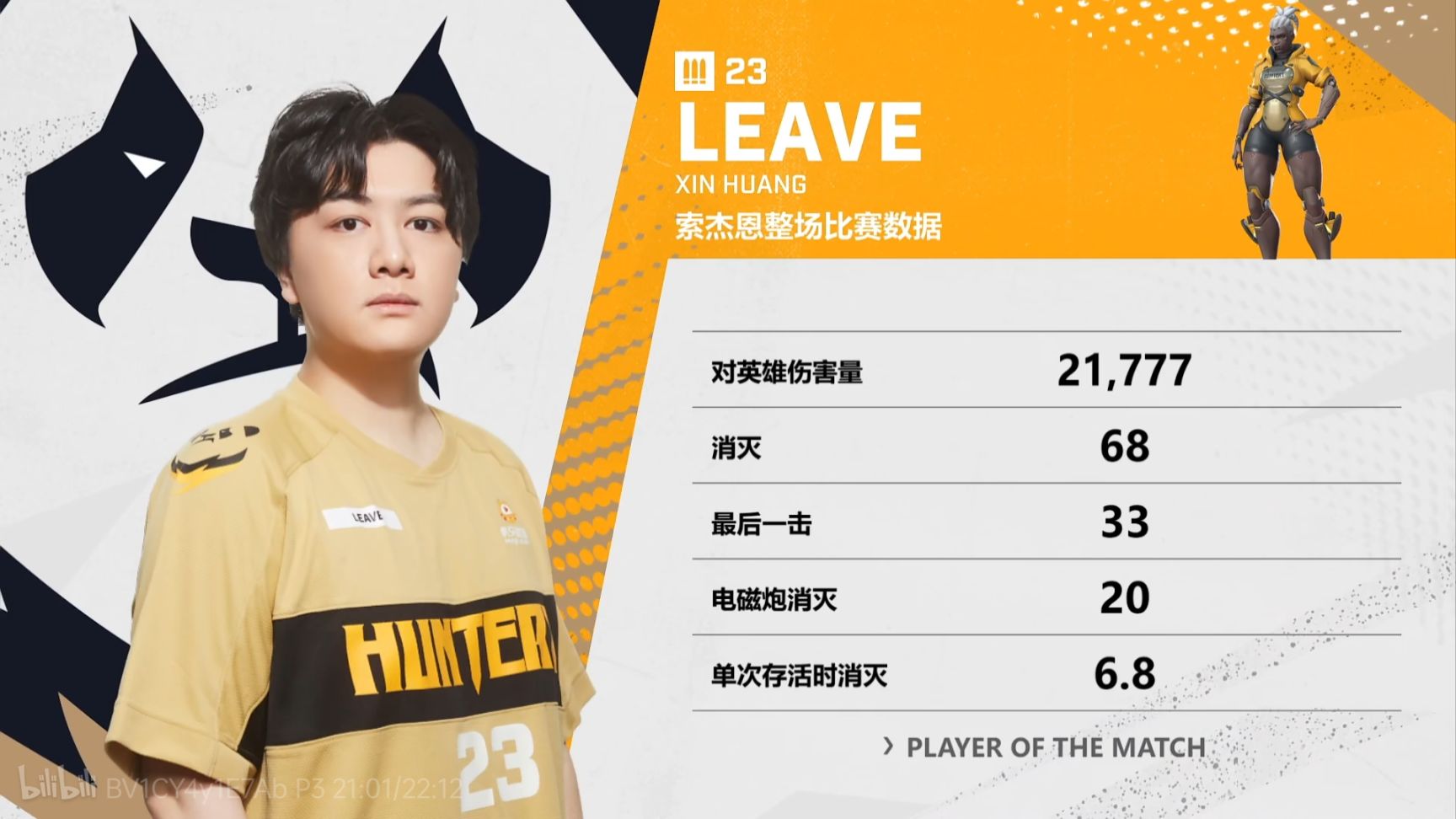 【东部季中赛预选】明星球，秀阵容 ？这场比赛它里都有！-第9张