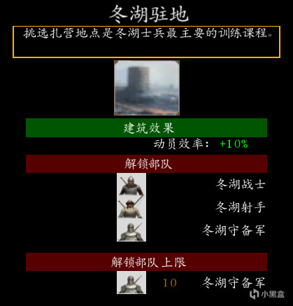 【攻略精選】圖文百科！速覽《法亞史詩》各國建築特色！-第23張