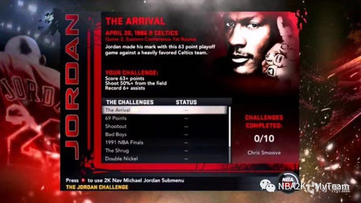 【NBA2K23爆料】传奇封面确定！预售开启！-第6张