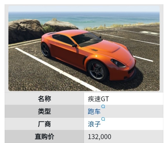 【GTA线上】威斯普奇停机坪一览-第18张