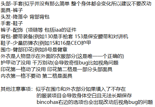 【俠盜獵車手5】如何使用外部工具在gtaol中搭配更專業的作戰服-第0張