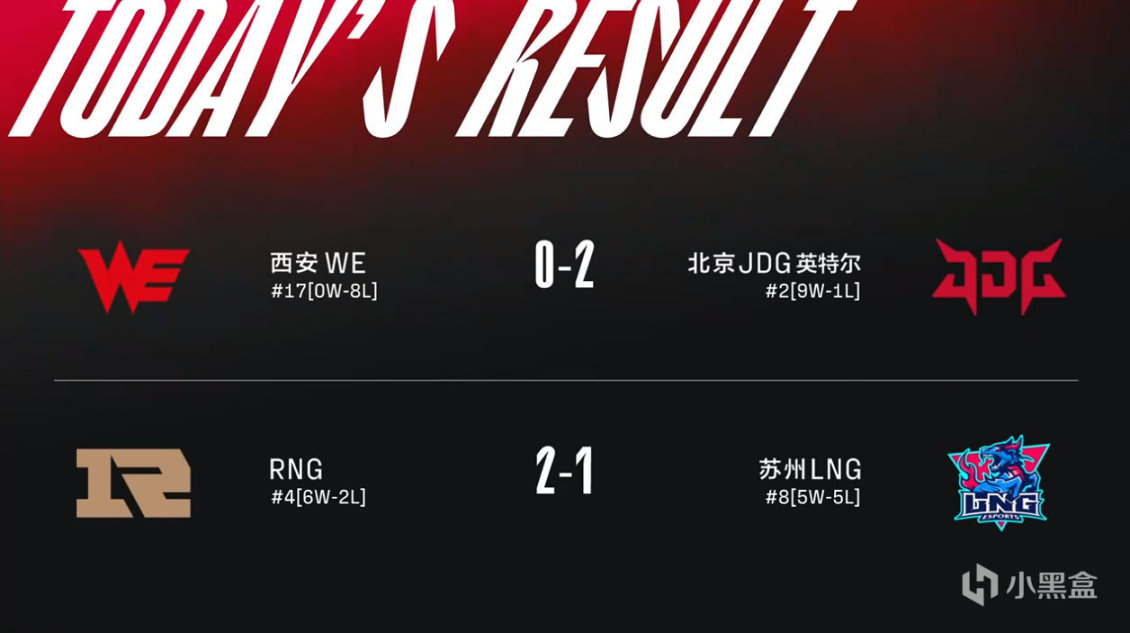 【英雄联盟】联盟日报：G2老板COS星守索拉卡；尼菈紧急削弱-第1张