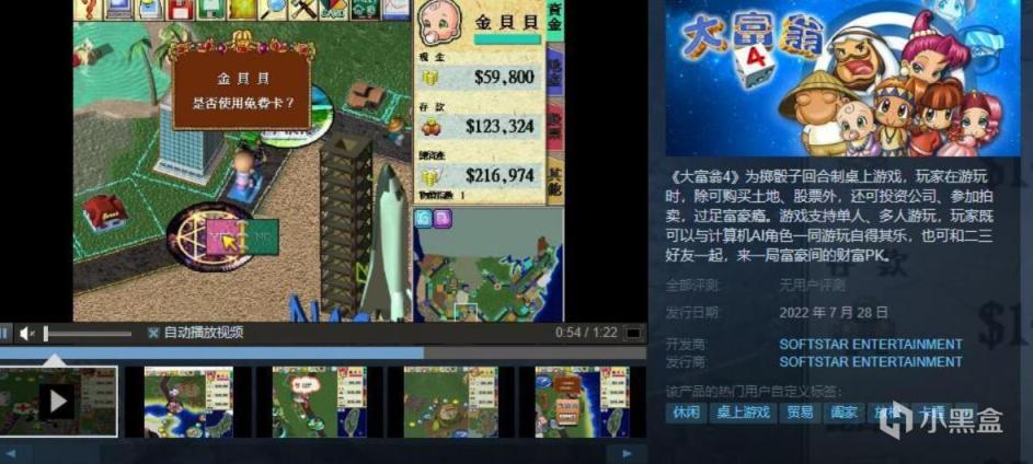 《大富翁》系列上架Steam平臺；動視迴歸Steam開通發行商頁面-第4張