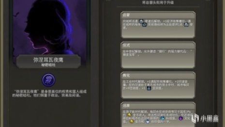 【PC游戏】我的文明6研究生论文~2w字文明6匈牙利最全攻略！-第8张