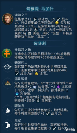 【PC游戏】我的文明6研究生论文~2w字文明6匈牙利最全攻略！-第48张