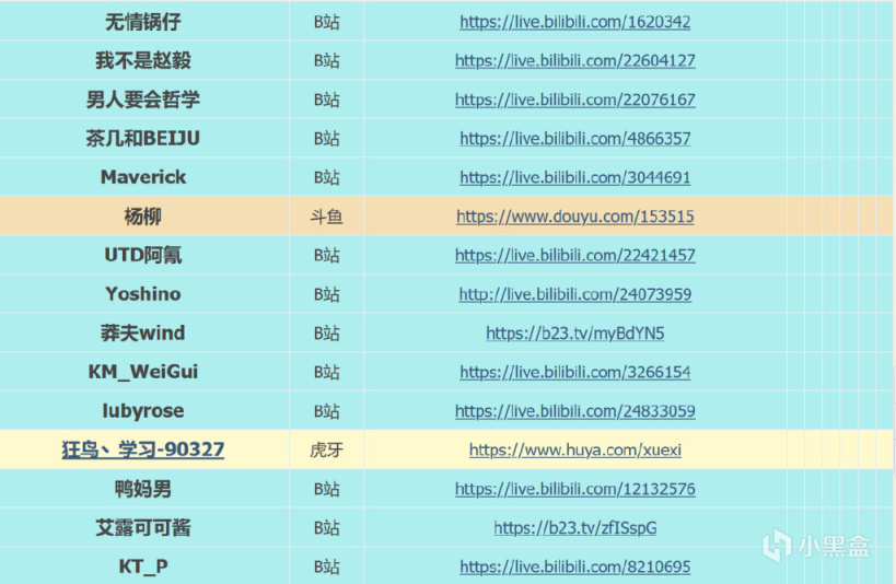 【騎馬與砍殺2：霸主】出線名額競爭！第十屆戰團中國聯賽進行至第四周-第16張