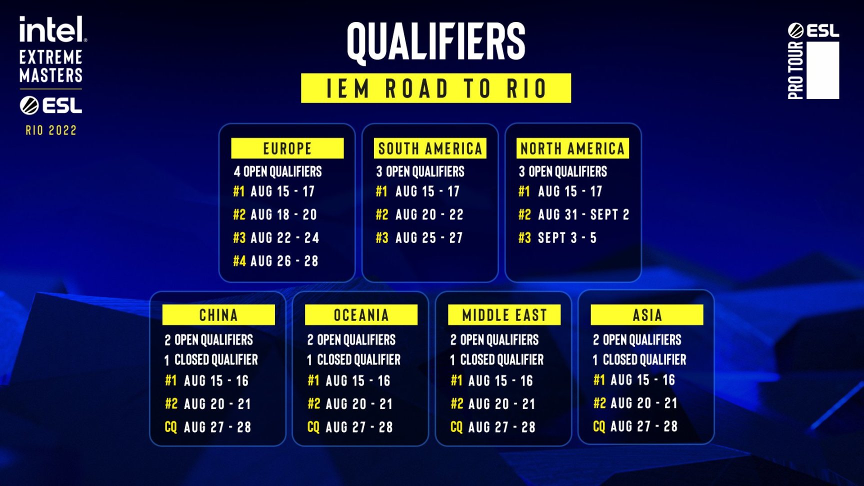 【CS:GO】IEM里約Major預選賽具體細節公佈；報名同步開啟-第0張