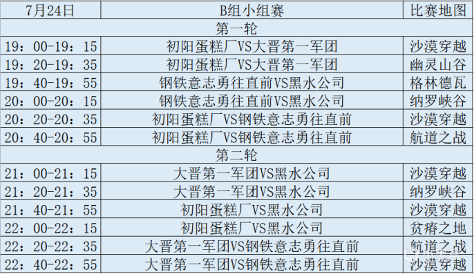 【裝甲戰爭】戰果公佈 陸戰之王爭霸賽首輪戰報火熱來襲！-第4張