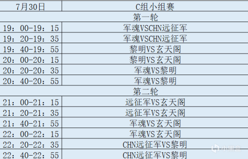 【装甲战争】陆战之王争霸赛B组上演龙争虎斗，看各路大神秀翻全场！-第3张