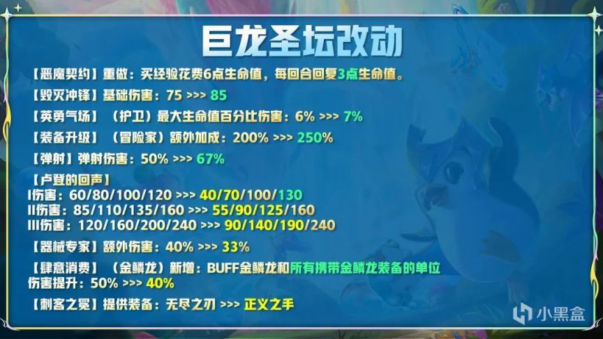 【雲頂之弈】金剷剷2.14版本更新！玉龍崛起！射手砍廢！星界再度加強！-第15張