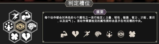 【PC遊戲】出色的冒險，令人惋惜的角色-第4張