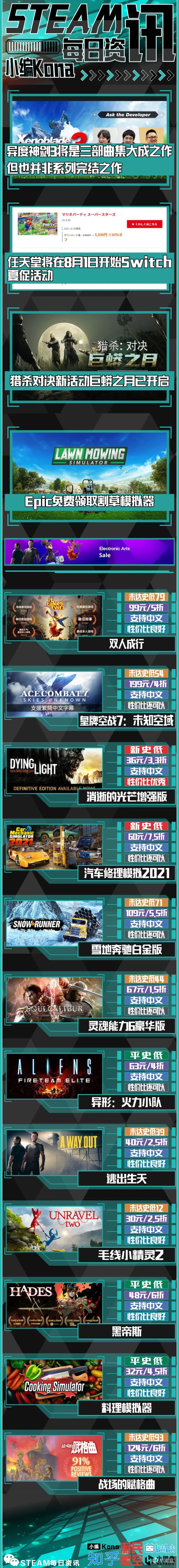 【PC遊戲】Steam週末特惠遊戲推薦：俗套而又暖心的劇情，挽救破碎的婚姻-第1張