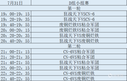 【裝甲戰爭】硝煙四起，一觸即發！陸戰之王爭霸賽精彩對決戰報回顧！-第2張