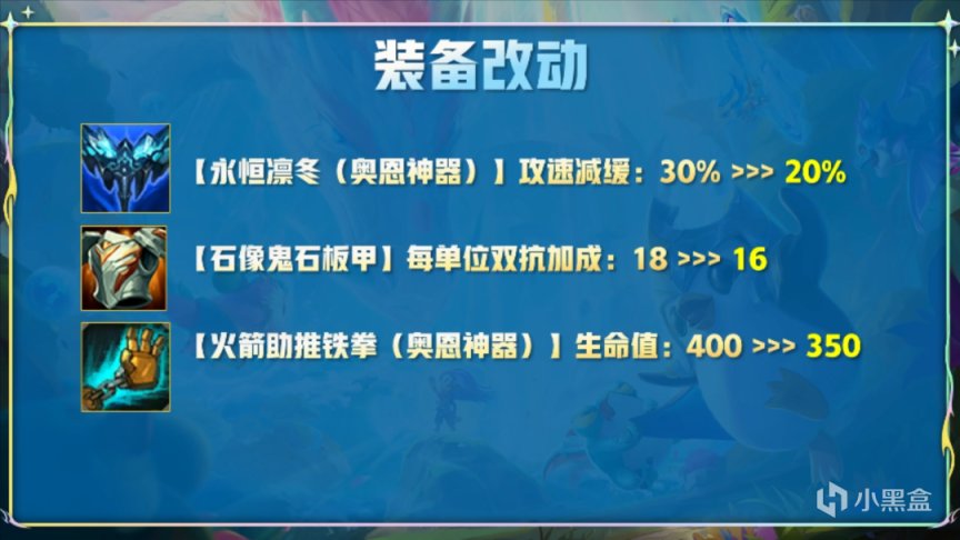 【云顶之弈】云顶12.15版本更新，飞机迭嘉平衡霞回归，蛙妃彻底崛起-第21张