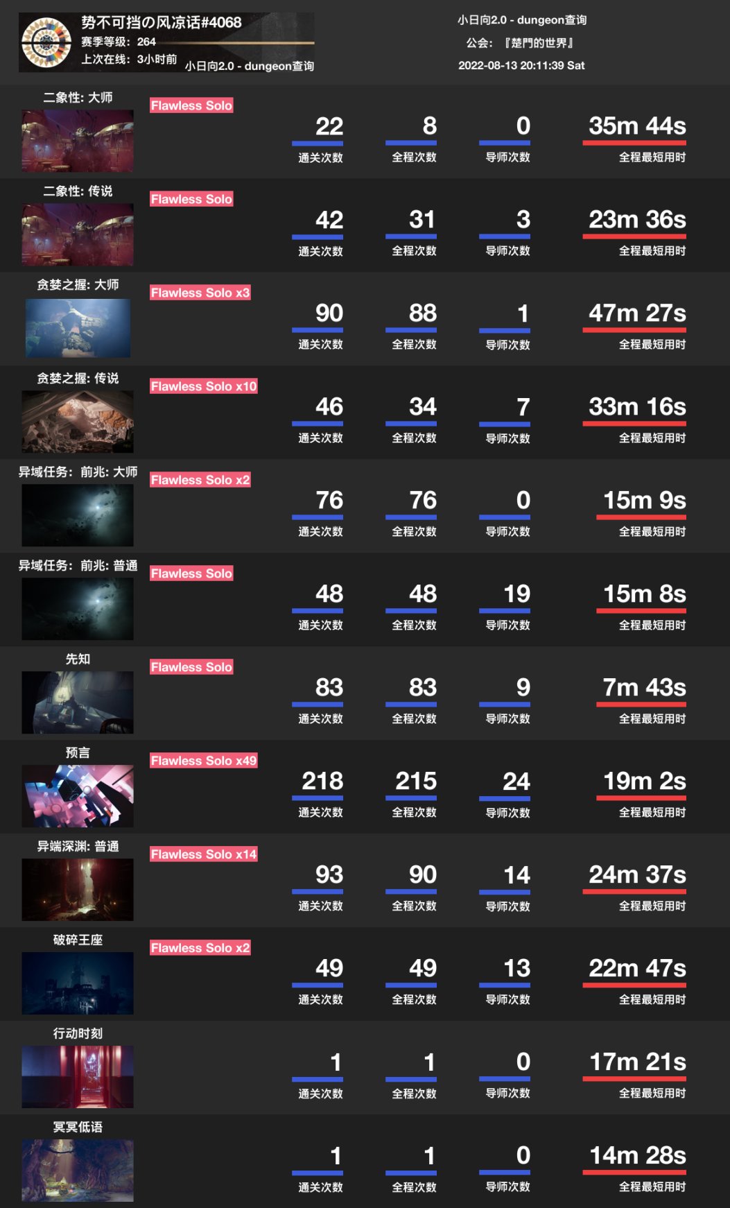 【命运2】浅谈一下刀剑泰坦小队定位，分享一下个人刀剑泰坦成长心路历程和个人经验-第1张