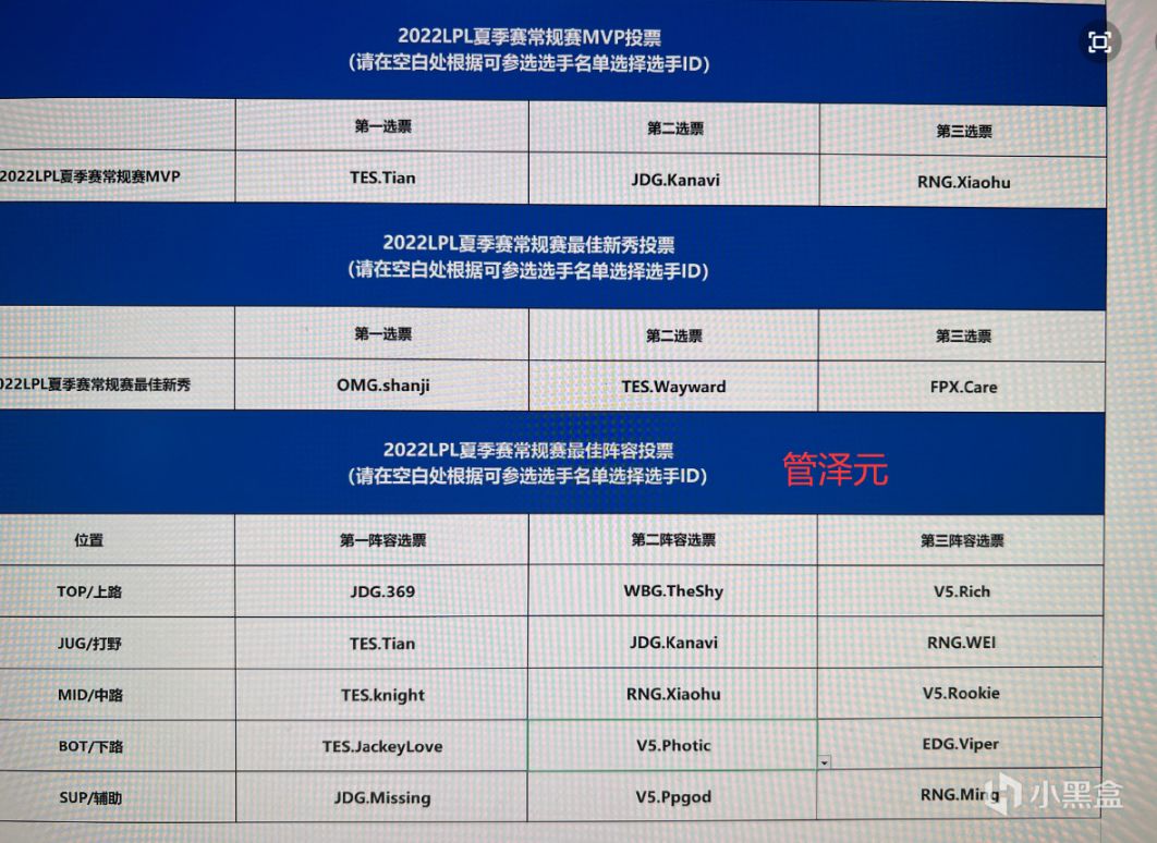 【英雄联盟】谁能入选LPL常规赛最佳阵容？多位解说公布选票，一阵相差无几-第5张