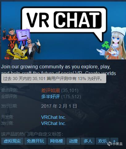 【PC遊戲】不給澀澀而遭差評如潮的VRChat，卻給我帶來了美好的一天-第1張