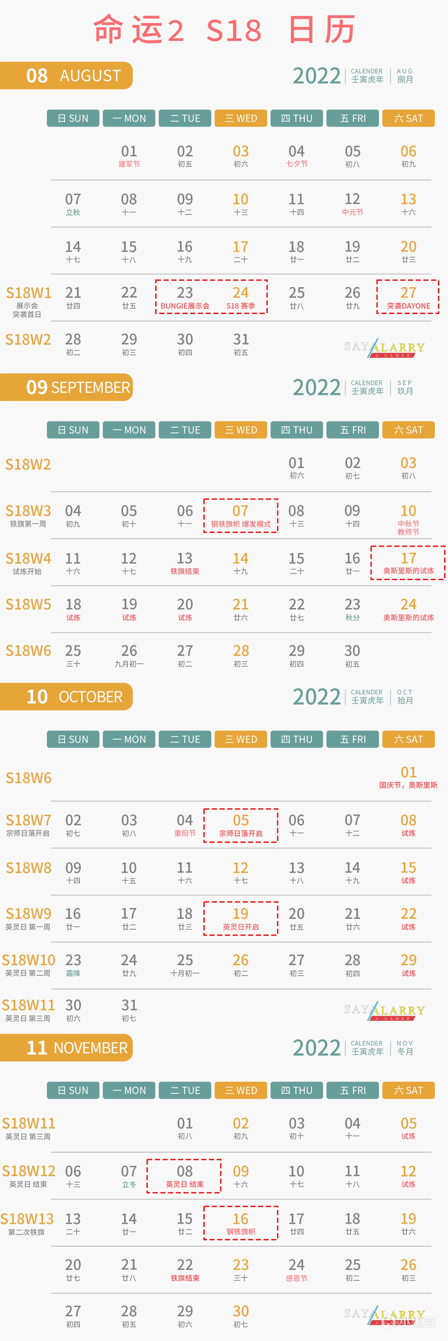 《BUNGIE週報22-08-19》S18神器模組丨賽季日曆丨展示會名片-第7張