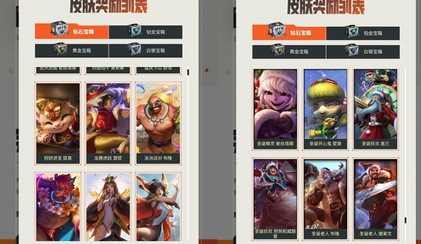 【英雄聯盟】國服十一週年戰鬥之夜活動攻略，最高能白嫖鑽石寶箱-第3張