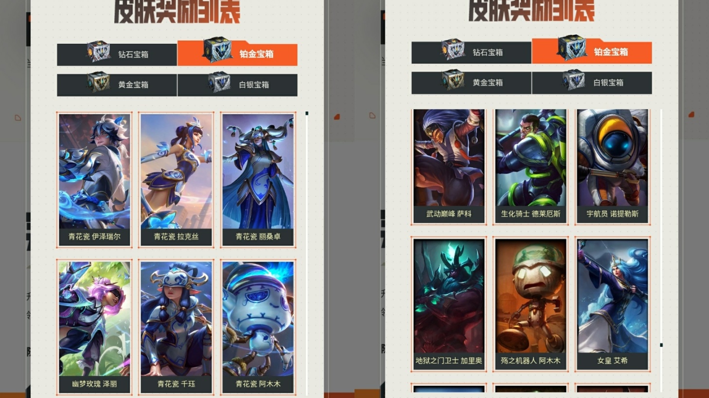 【英雄聯盟】國服十一週年戰鬥之夜活動攻略，最高能白嫖鑽石寶箱-第4張