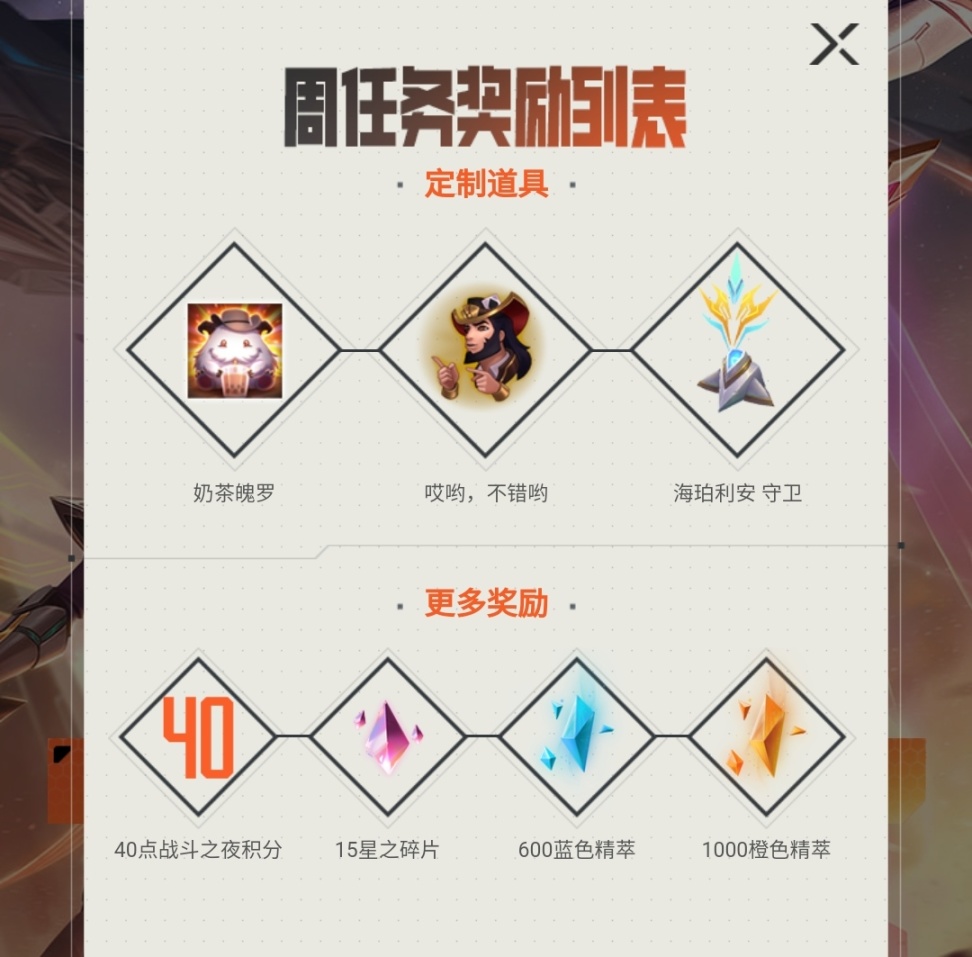 【英雄聯盟】國服十一週年戰鬥之夜活動攻略，最高能白嫖鑽石寶箱-第9張