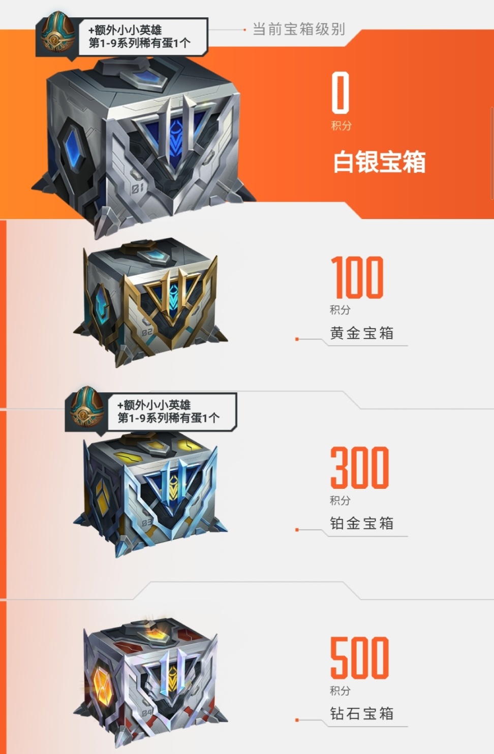 【英雄聯盟】國服十一週年戰鬥之夜活動攻略，最高能白嫖鑽石寶箱-第2張