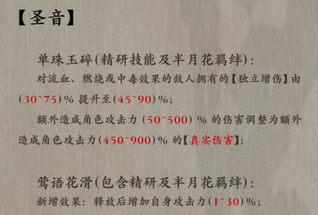 【影之刃：断罪者】游玩了一千天，《影之刃3》唤起了我的精神内耗-第9张