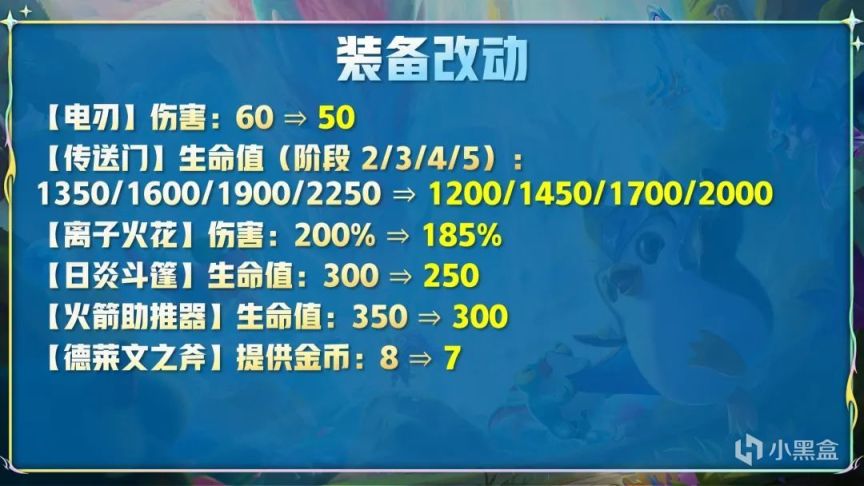 【云顶之弈】金铲铲2.16版本更新！霞再度加强！物射体系终将回归！-第8张