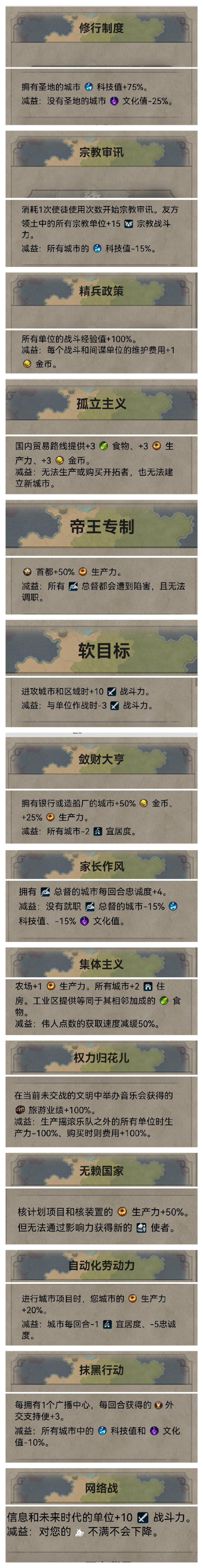 【PC遊戲】黃金體驗，黑暗幻想，英雄不朽？～文明帝國6時代分最肝攻略-第7張