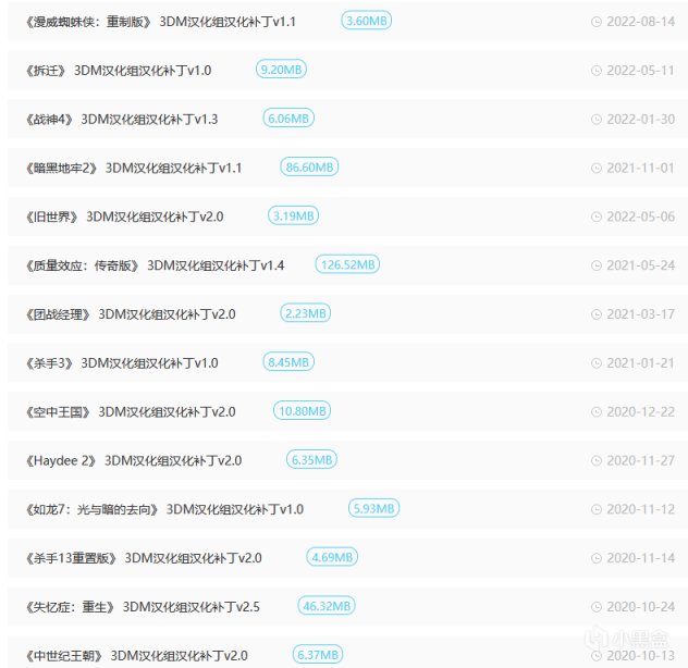 【PC遊戲】漢化組，你們才是真正的英雄！-第5張