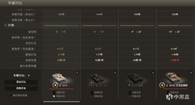 【装甲战争】叱咤全球的中国外贸拳头产品-VT-4主战坦克-第6张