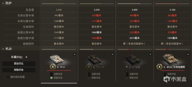 【裝甲戰爭】叱吒全球的中國外貿拳頭產品-VT-4主戰坦克-第7張