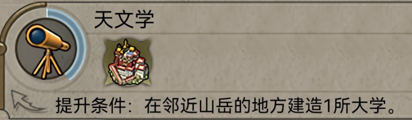 【PC游戏】文明6攻略，与其人文地理~山-第19张