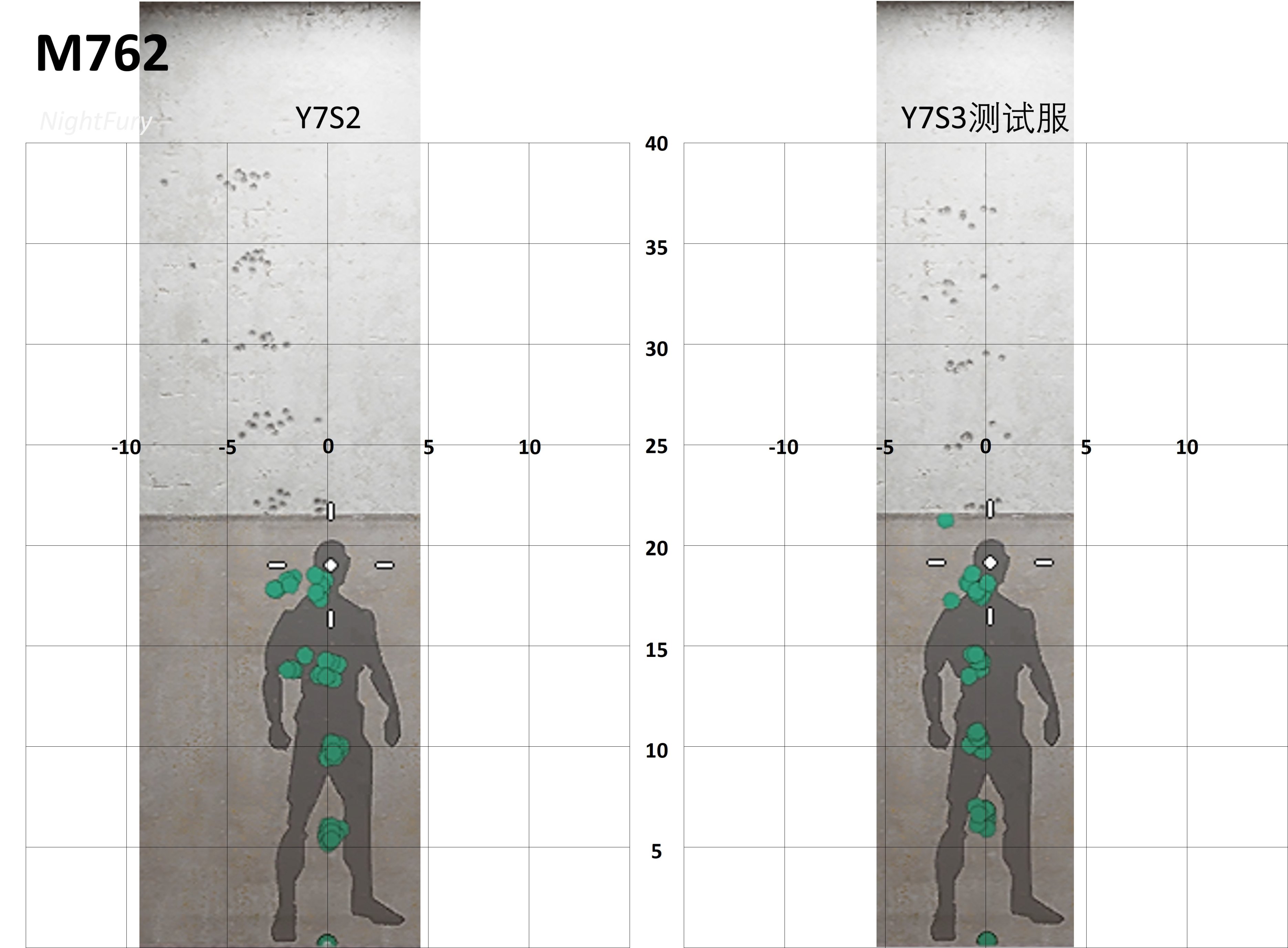 【彩虹六号围攻】新旧赛季后座力量化对比（进攻方）-第3张